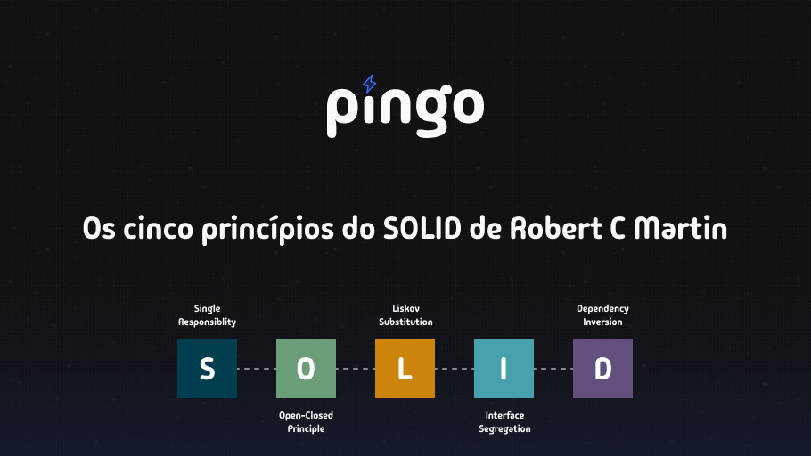 Os cinco principios do Solid de Robert C Martin backdrop